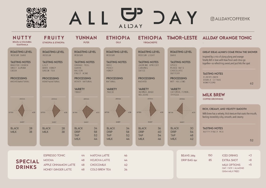 All Day Coffee 相片 2